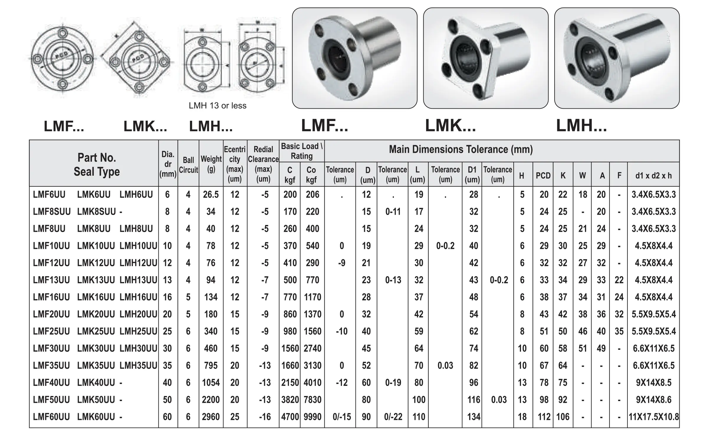 Lead-screw-&-nuts-drawing-02