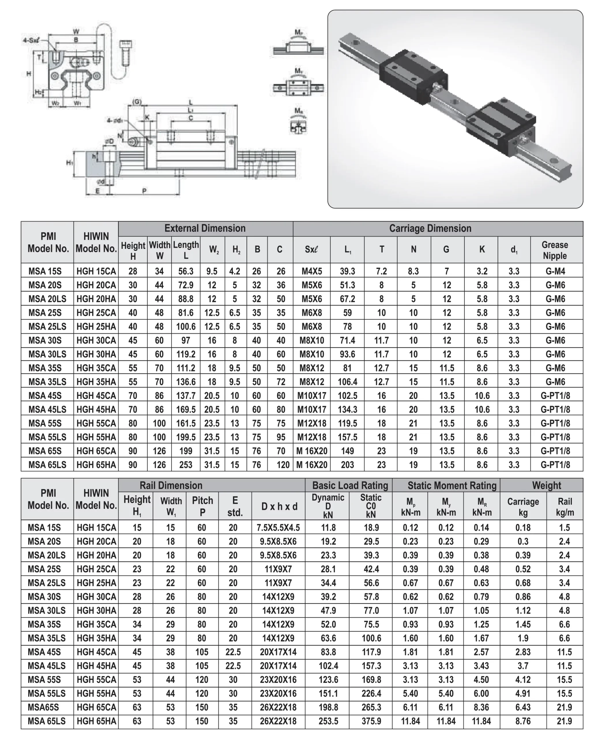 Liner-Guideway-01